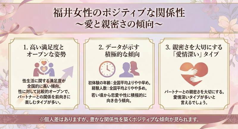 福井の女性のセックスに対する考え方
