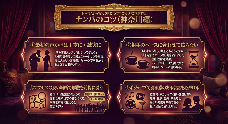 神奈川でアプリ・サイトでセフレを作った人の体験談